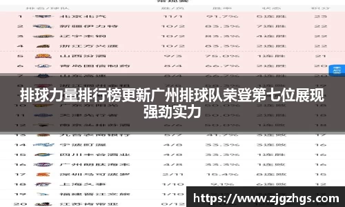 排球力量排行榜更新广州排球队荣登第七位展现强劲实力