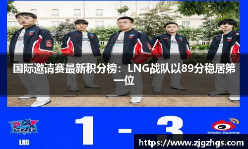 国际邀请赛最新积分榜：LNG战队以89分稳居第一位
