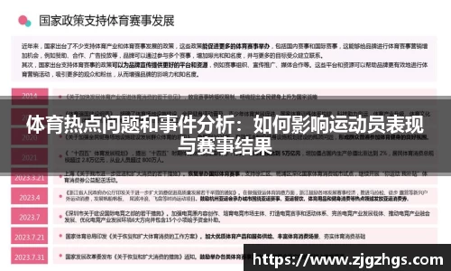 体育热点问题和事件分析：如何影响运动员表现与赛事结果